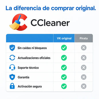 CCleaner original vs versión pirata — compra seguro en Virtual Keys