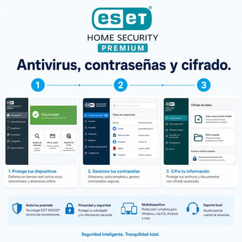 ESET Home Security Premium: Antivirus, contraseñas y cifrado