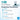 Preguntas frecuentes sobre ESET Home Security Premium