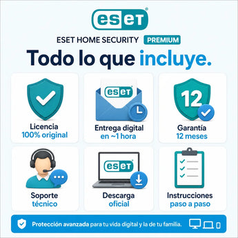 Todo lo que incluye tu licencia de ESET Home Security Premium