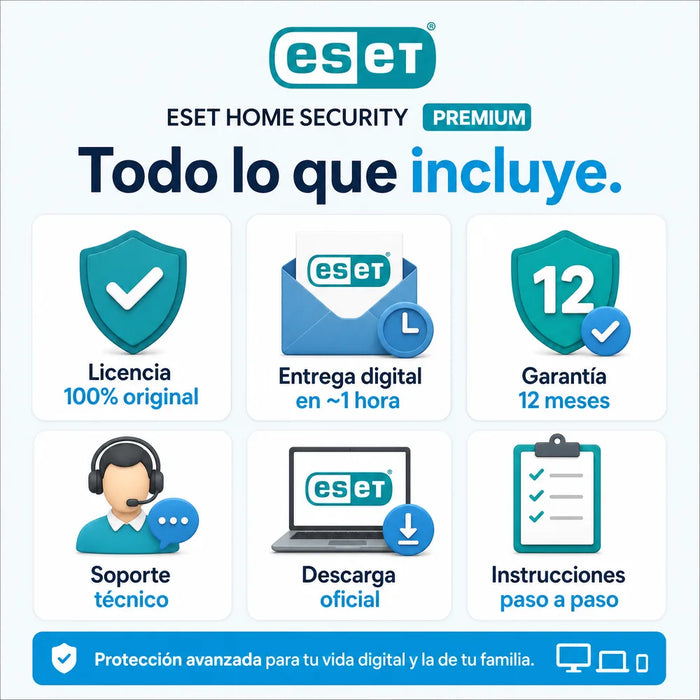 Todo lo que incluye tu licencia de ESET Home Security Premium