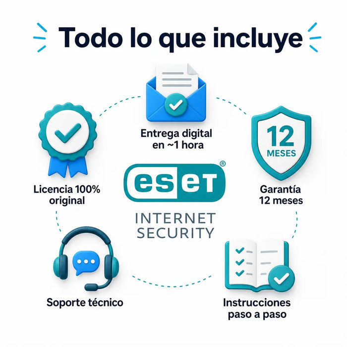Todo lo que incluye tu licencia de ESET Internet Security