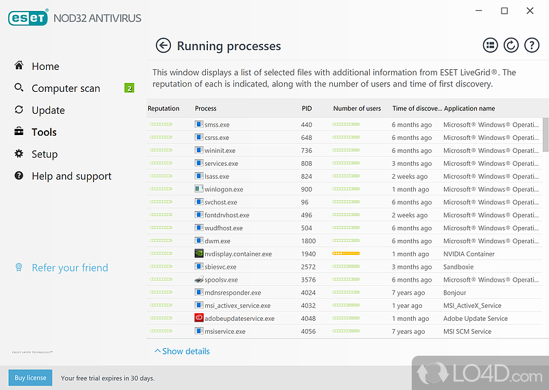 ESET NOD32 AntiVirus