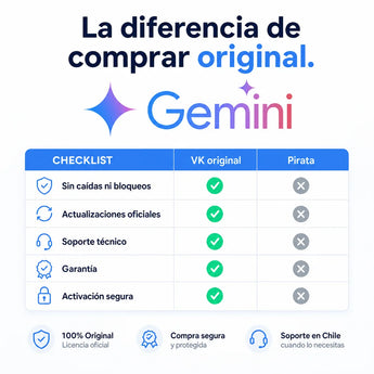 Google Gemini original vs versión pirata — compra seguro en Virtual Keys