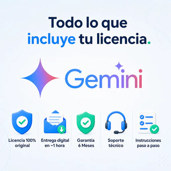 Todo lo que incluye tu licencia de Google Gemini