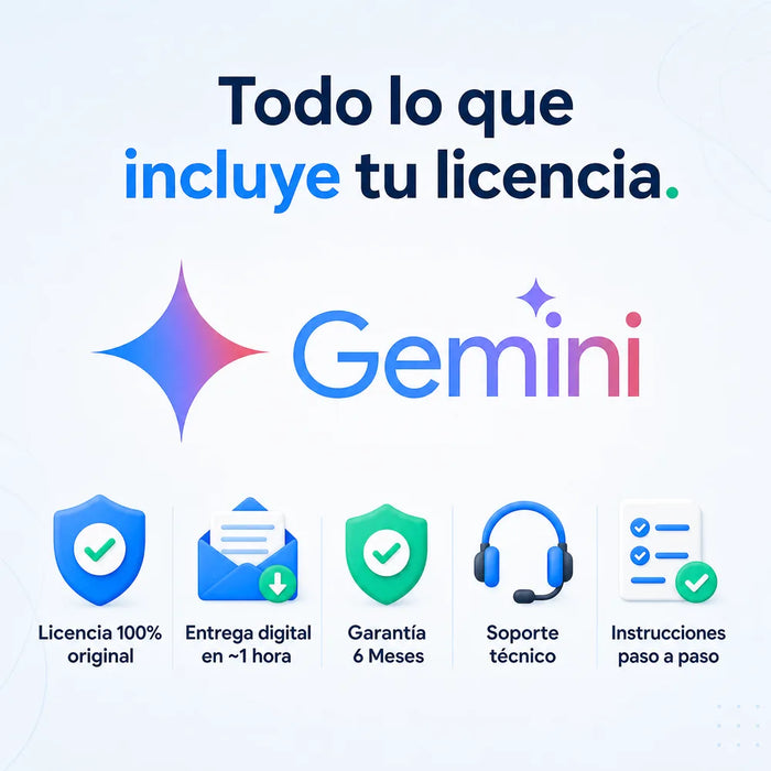 Todo lo que incluye tu licencia de Google Gemini