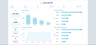 Power Bi Pro