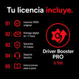 Todo lo que incluye tu licencia de IObit Driver Booster