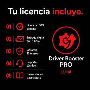 Todo lo que incluye tu licencia de IObit Driver Booster