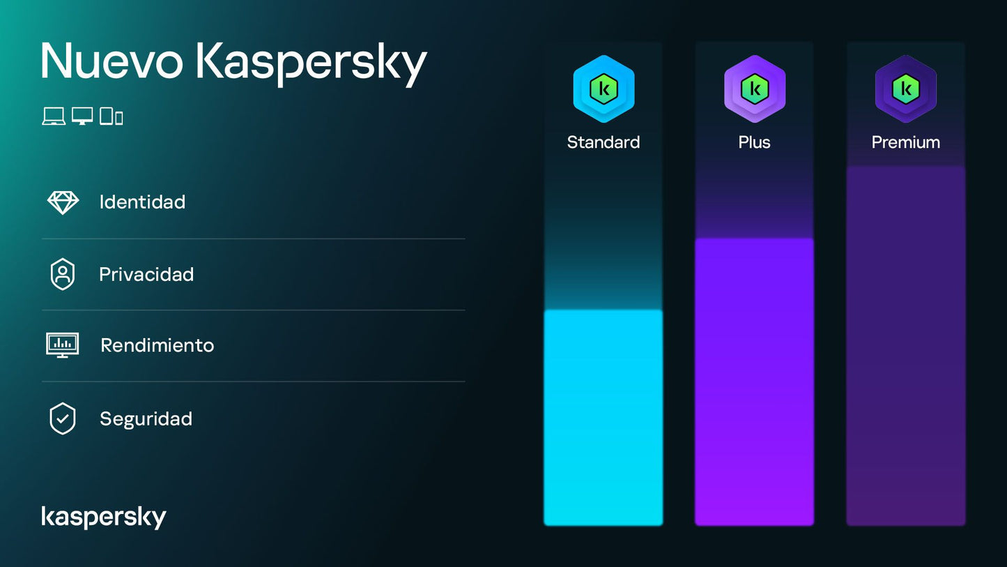 Kaspersky Premium 1 Año 1 PC