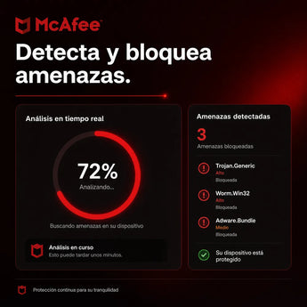 McAfee Internet Security: detecta y bloquea virus y amenazas en línea