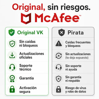 McAfee Internet Security original vs versión pirata — compra seguro en Virtual Keys