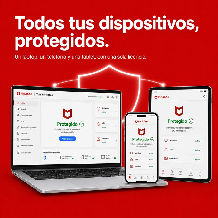 Tu licencia incluye