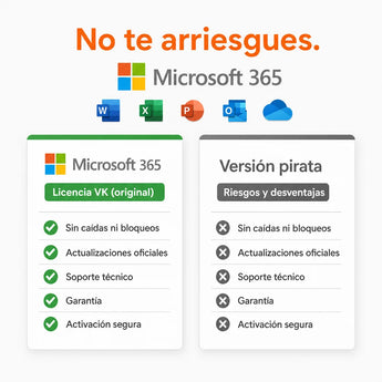 Microsoft 365 original vs versión pirata — compra seguro en Virtual Keys