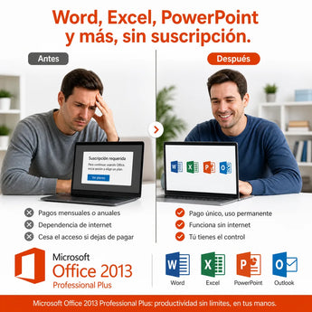 Microsoft Office 2013: Word, Excel, PowerPoint y más, sin suscripción