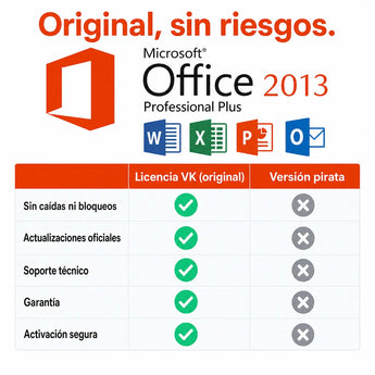 Microsoft Office 2013 original vs versión pirata — compra seguro en Virtual Keys