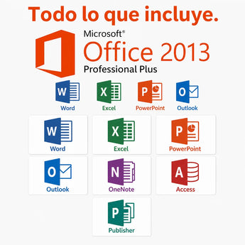 Todo lo que incluye tu licencia de Microsoft Office 2013