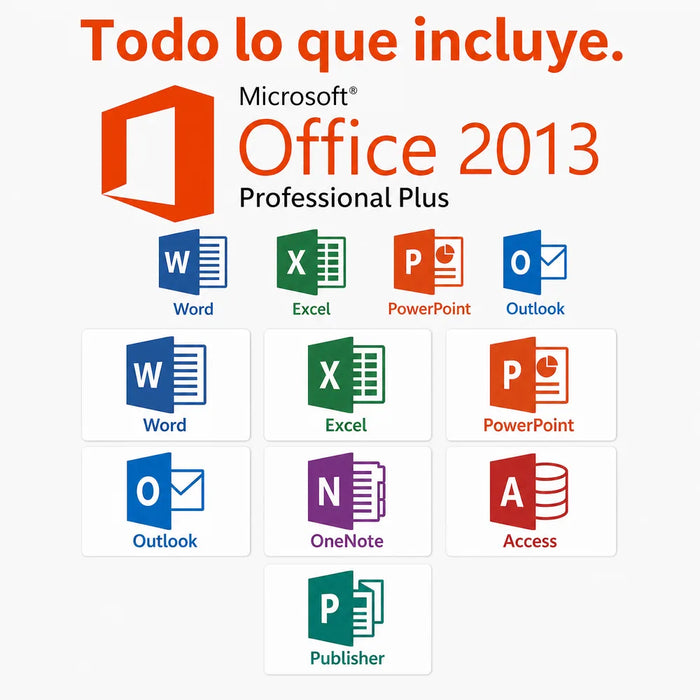 Todo lo que incluye tu licencia de Microsoft Office 2013