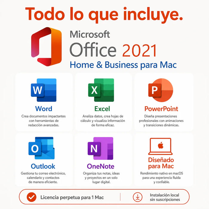 Todo lo que incluye tu licencia de Microsoft Office 2021