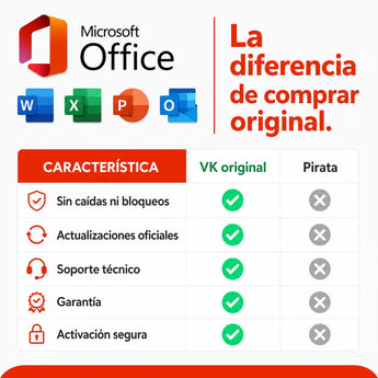 Microsoft Office original vs versión pirata — compra seguro en Virtual Keys