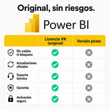 Microsoft Power BI original vs versión pirata — compra seguro en Virtual Keys