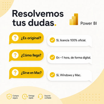 Preguntas frecuentes sobre Microsoft Power BI