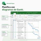 Microsoft Project: Planifica con diagramas de Gantt