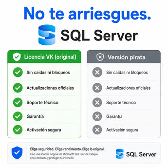 Microsoft SQL Server original vs versión pirata — compra seguro en Virtual Keys