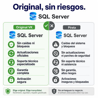 Microsoft SQL Server original vs versión pirata — compra seguro en Virtual Keys