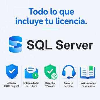 Todo lo que incluye tu licencia de Microsoft SQL Server