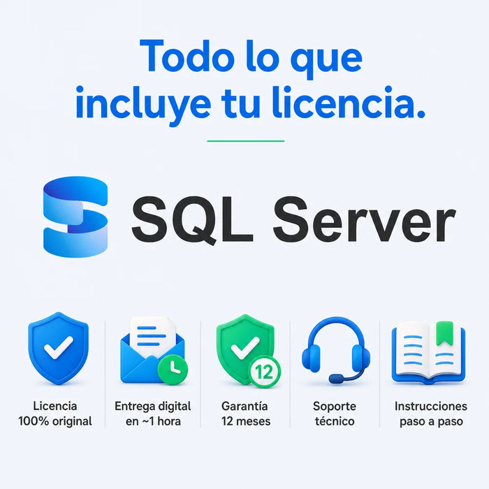 Todo lo que incluye tu licencia de Microsoft SQL Server