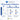 Microsoft Visio: Del concepto al diagrama
