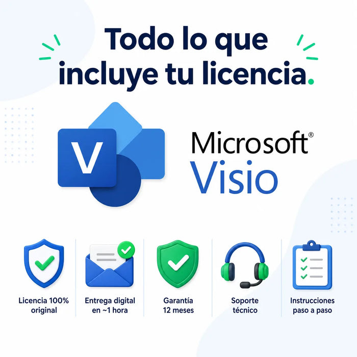 Todo lo que incluye tu licencia de Microsoft Visio