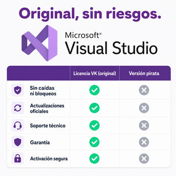 Microsoft Visual Studio original vs versión pirata — compra seguro en Virtual Keys