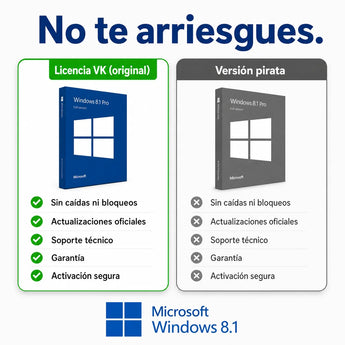Microsoft Windows original vs versión pirata — compra seguro en Virtual Keys