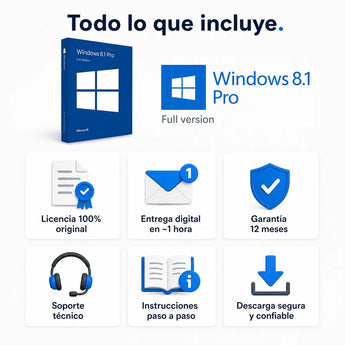 Todo lo que incluye tu licencia de Microsoft Windows