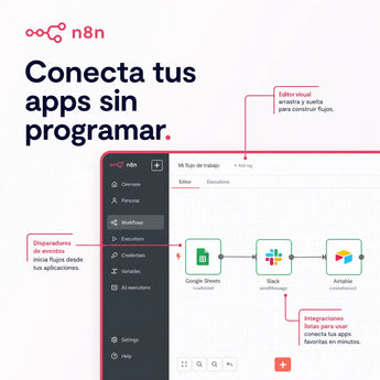 n8n: Conecta tus apps sin programar