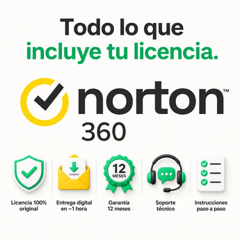 Todo lo que incluye tu licencia de Norton 360