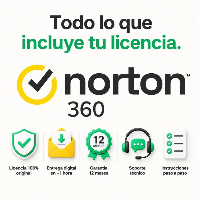 Todo lo que incluye tu licencia de Norton 360