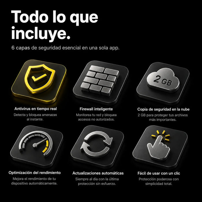Tu licencia incluye