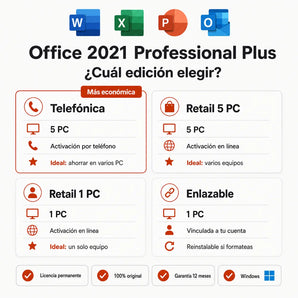 Office 2021 Professional Plus: compara las ediciones Telefonica, Retail y Enlazable