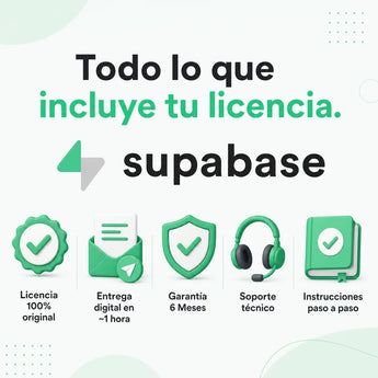 Todo lo que incluye tu licencia de Supabase
