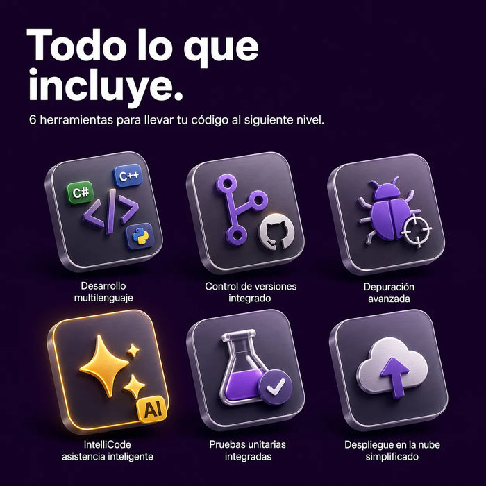 Tu licencia incluye