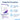 Preguntas frecuentes sobre VMware Workstation Pro