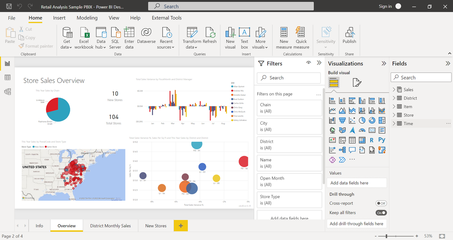 Power Bi Pro