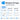 Windows 10 Home: compara las licencias Retail, OEM y MAK