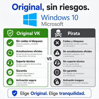 Windows 10 Pro original vs version pirata: compra seguro en Virtual Keys