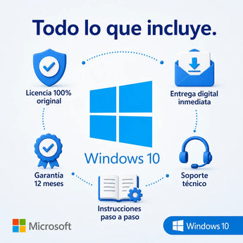 Todo lo que incluye tu licencia de Windows 10 Pro