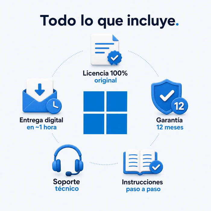 Todo lo que incluye tu licencia de Windows 11 Enterprise