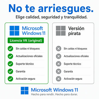 Windows 11 Home original vs version pirata: compra seguro en Virtual Keys